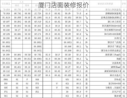 厦门店面装修报价