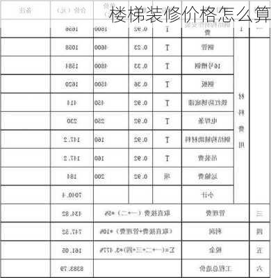 楼梯装修价格怎么算