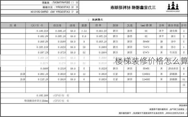 楼梯装修价格怎么算