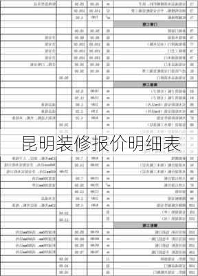 昆明装修报价明细表