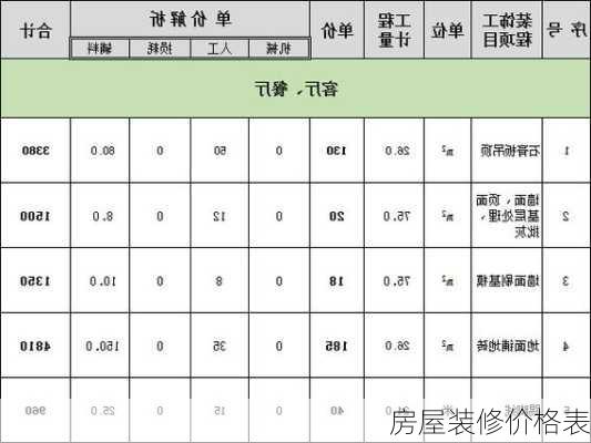 房屋装修价格表