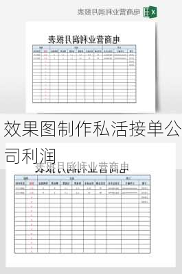 效果图制作私活接单公司利润