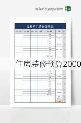 住房装修预算2000