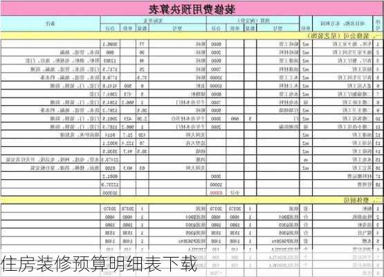 住房装修预算明细表下载