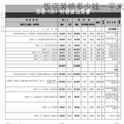 饭店装修多少钱一平米