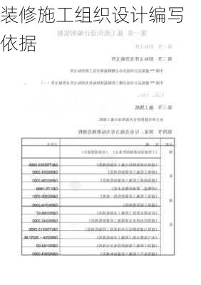 装修施工组织设计编写依据