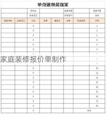 家庭装修报价单制作