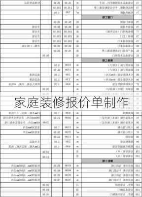 家庭装修报价单制作