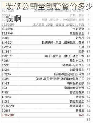 装修公司全包套餐价多少钱啊