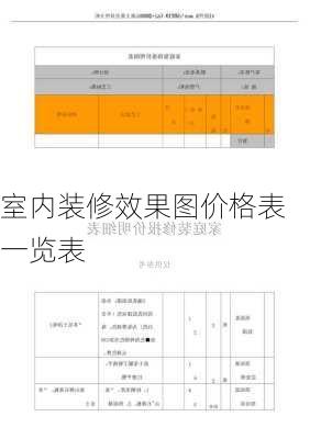 室内装修效果图价格表一览表