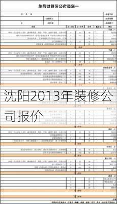 沈阳2013年装修公司报价