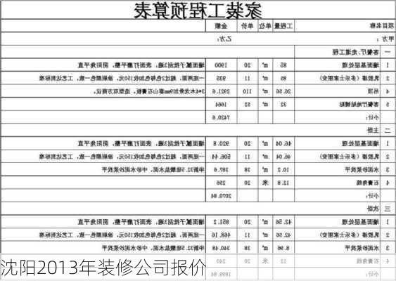 沈阳2013年装修公司报价