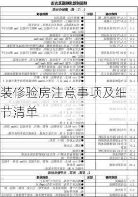 装修验房注意事项及细节清单