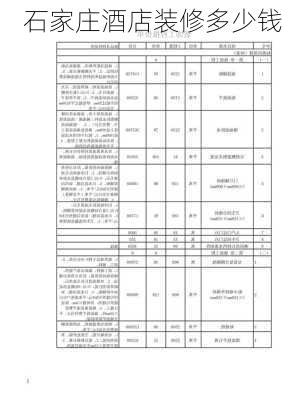 石家庄酒店装修多少钱