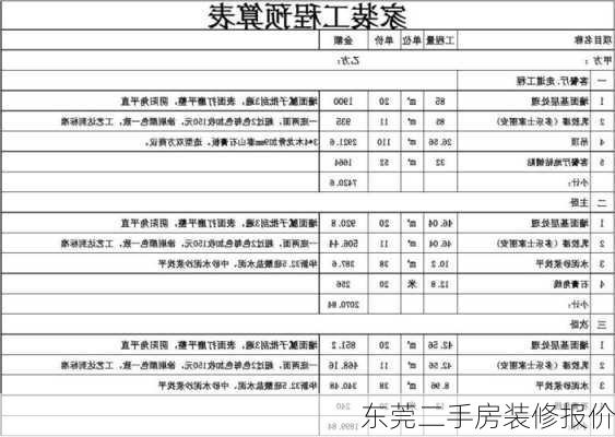 东莞二手房装修报价