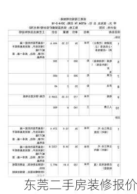 东莞二手房装修报价