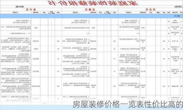 房屋装修价格一览表性价比高的