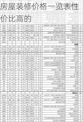 房屋装修价格一览表性价比高的