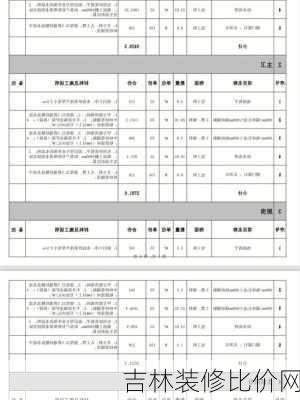 吉林装修比价网