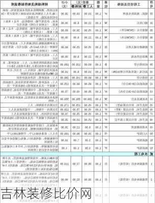 吉林装修比价网