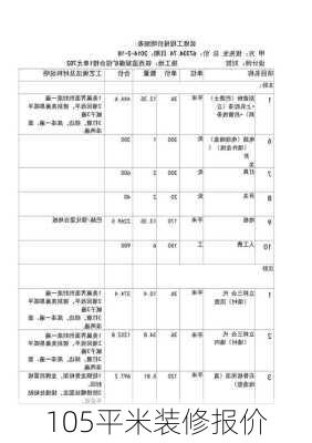 105平米装修报价