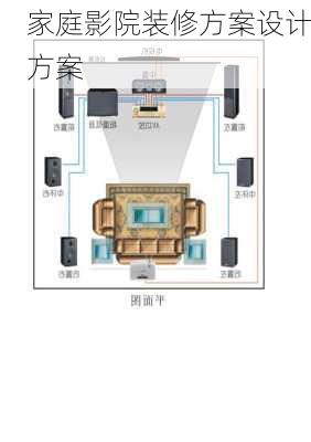 家庭影院装修方案设计方案