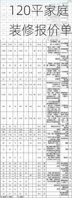 120平家庭装修报价单