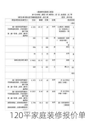 120平家庭装修报价单