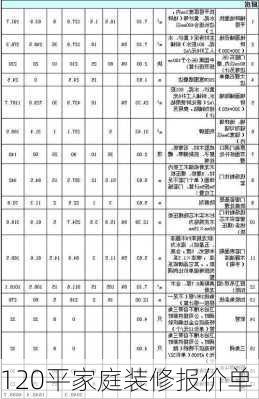 120平家庭装修报价单