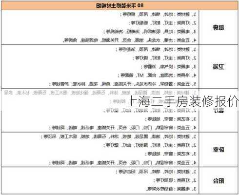 上海二手房装修报价