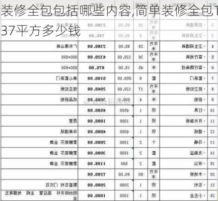 装修全包包括哪些内容,简单装修全包137平方多少钱