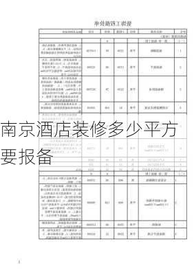 南京酒店装修多少平方要报备