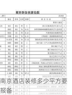 南京酒店装修多少平方要报备