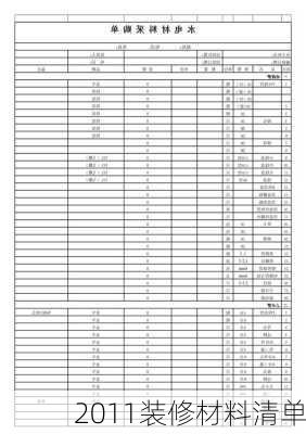 2011装修材料清单