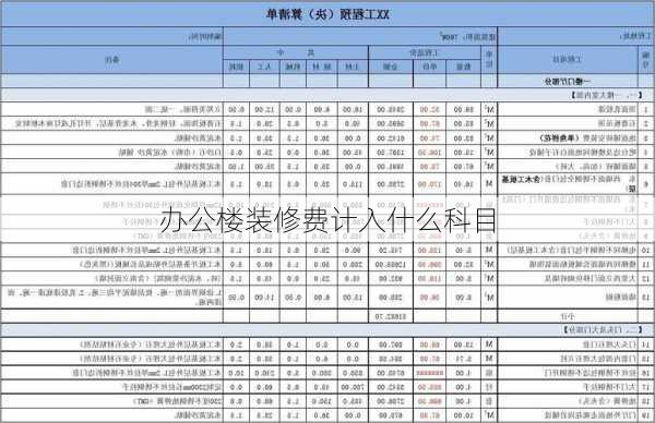 办公楼装修费计入什么科目