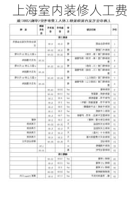 上海室内装修人工费