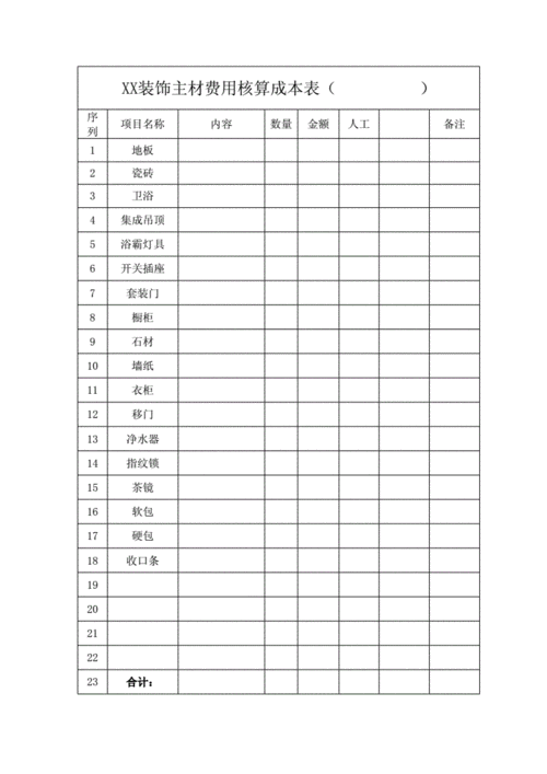 公司装修费用账务处理