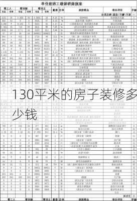 130平米的房子装修多少钱