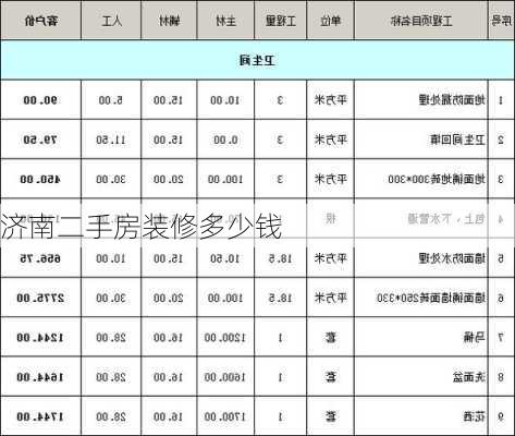 济南二手房装修多少钱