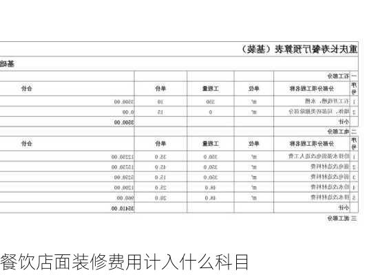 餐饮店面装修费用计入什么科目