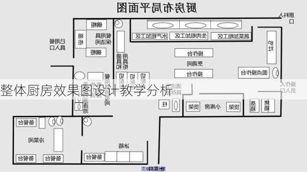 整体厨房效果图设计教学分析