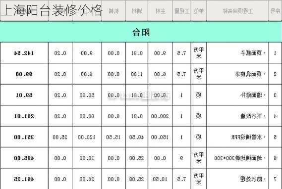 上海阳台装修价格