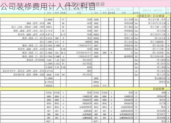 公司装修费用计入什么科目