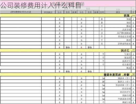公司装修费用计入什么科目