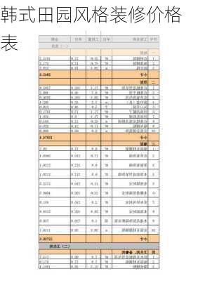 韩式田园风格装修价格表