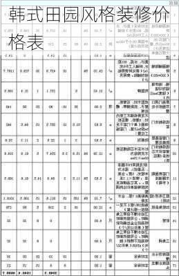 韩式田园风格装修价格表