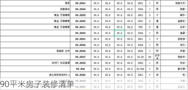 90平米房子装修清单