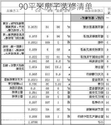 90平米房子装修清单