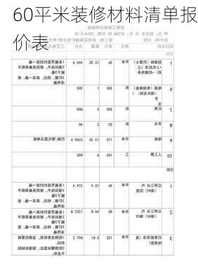 60平米装修材料清单报价表