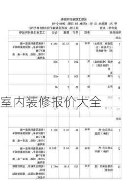 室内装修报价大全